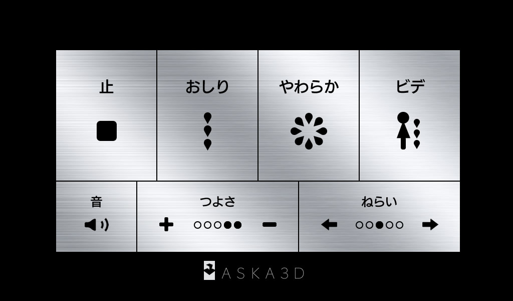 ASKA3D toilets control interface